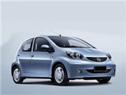 Bóng đá anh, ngoại hạng anh, lịch thi đấu euro 2012, Nghịch lý thị trường xe ô tô trong nước cuối năm